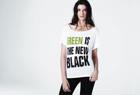 Sustainable Fashion Practices - Green Fashion