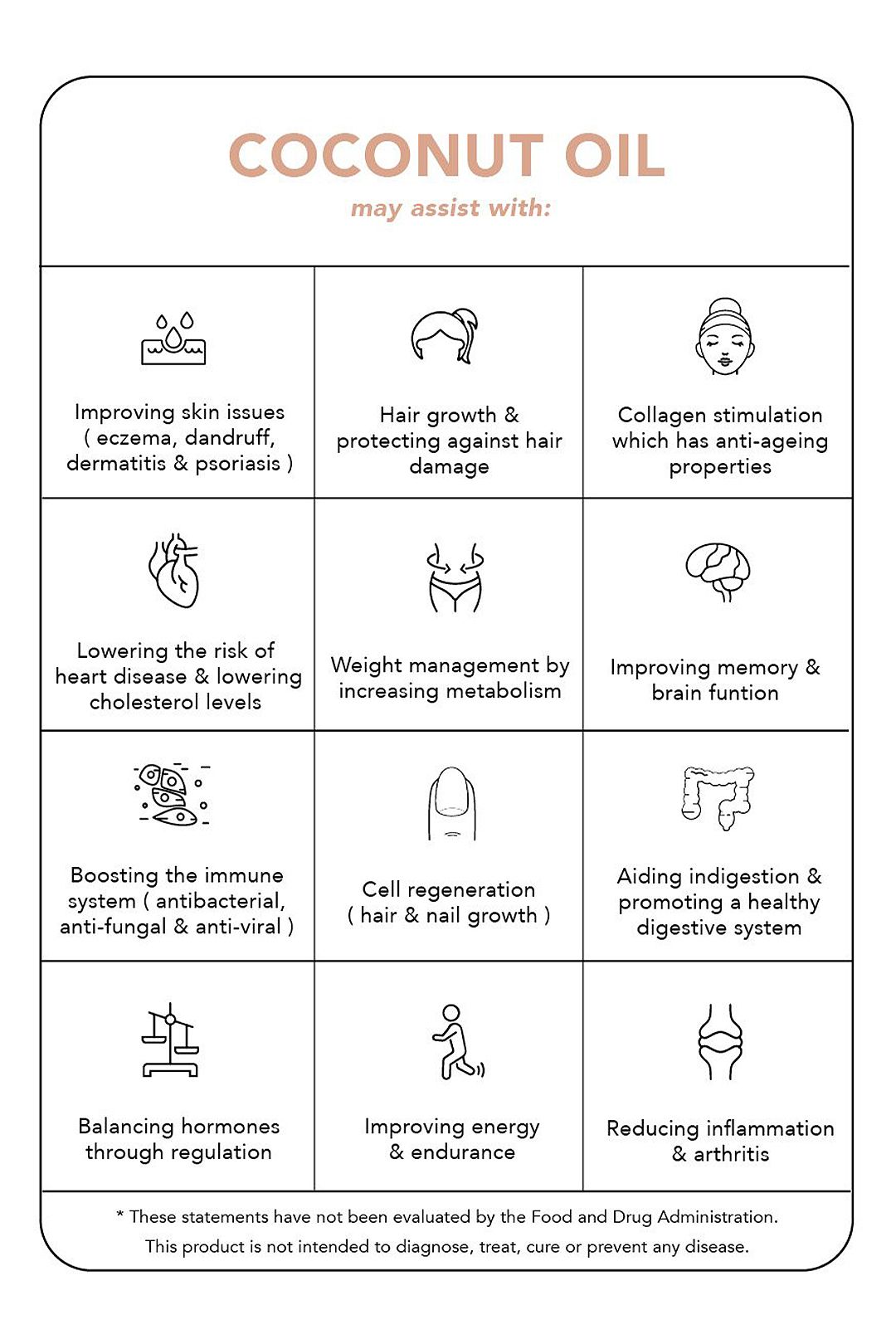 Organic Coconut Oil Capsules by Tonik GlamCorner